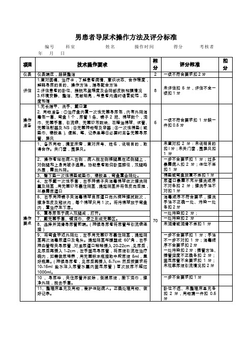 男患者导尿术操作方法及评分标准