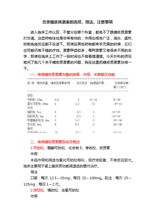 各类糖皮质激素的选择、用法、注意事项