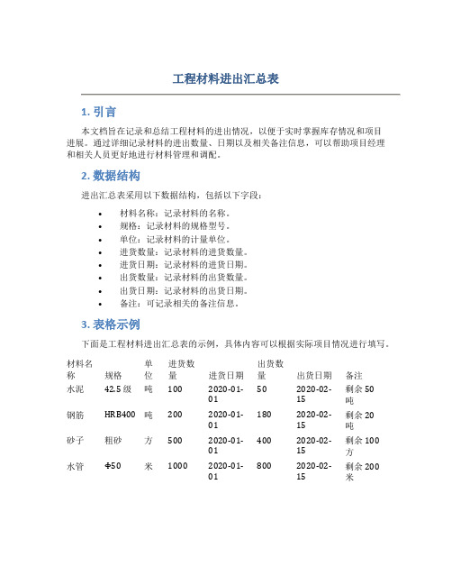 工程材料进出汇总表