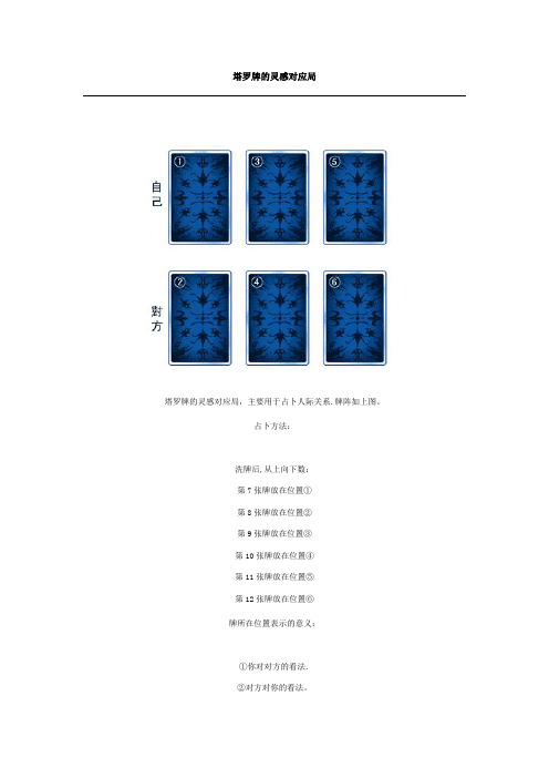 塔罗牌的灵感对应局