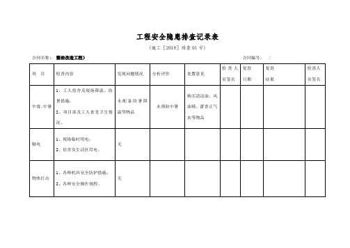 工程安全隐患排查记录表(4)