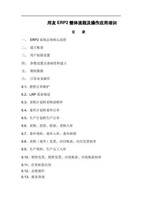 用友U8ERP2顾问培训学习资料