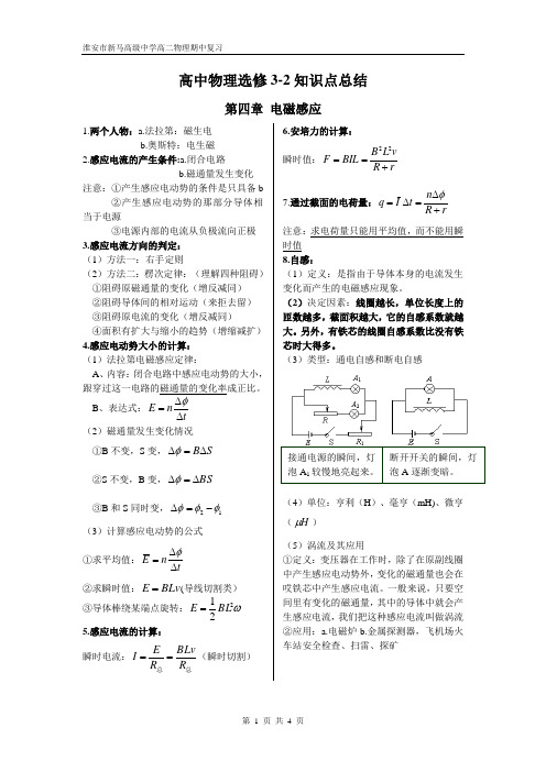 (完整word版)高中物理选修3-2知识点总结,推荐文档