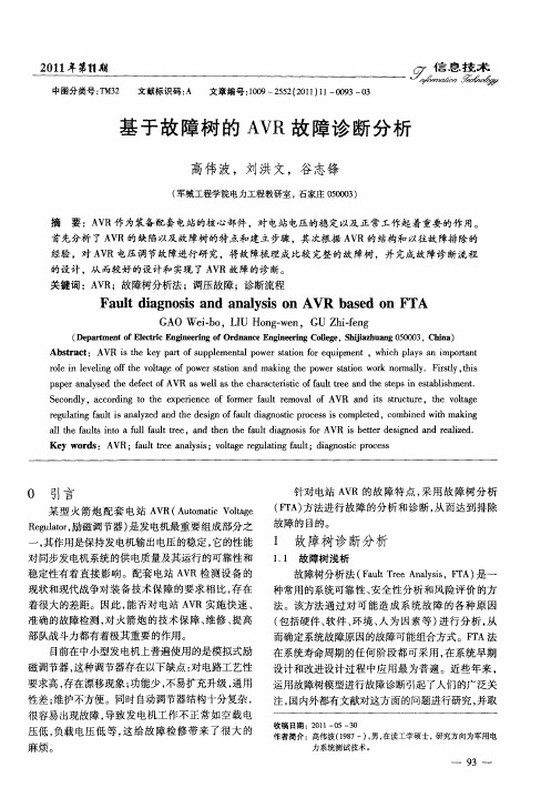 基于故障树的AVR故障诊断分析