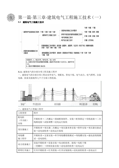 2024版-14--第一篇-第三章-建筑电气工程施工技术(一)