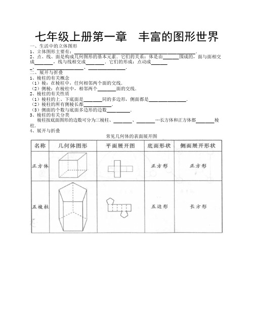 七年级上册第一章  丰富的图形世界