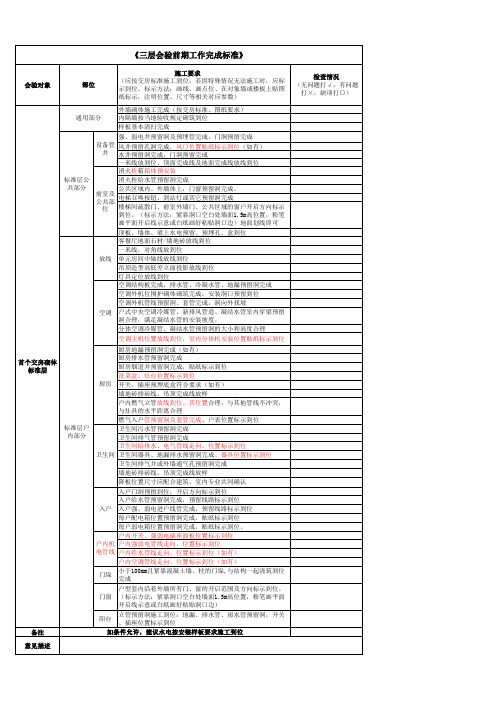 主体三层会验前期工作完成标准