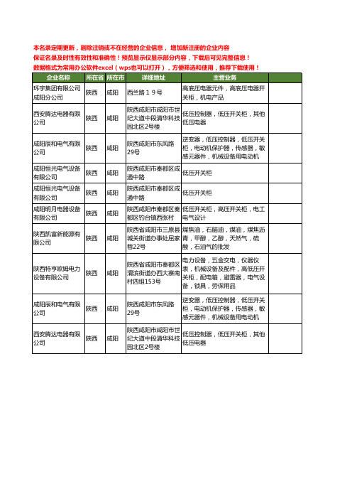 新版陕西省咸阳开关柜工商企业公司商家名录名单联系方式大全10家