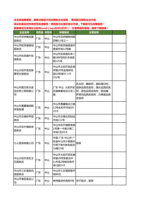 新版广东省中山面条工商企业公司商家名录名单联系方式大全28家