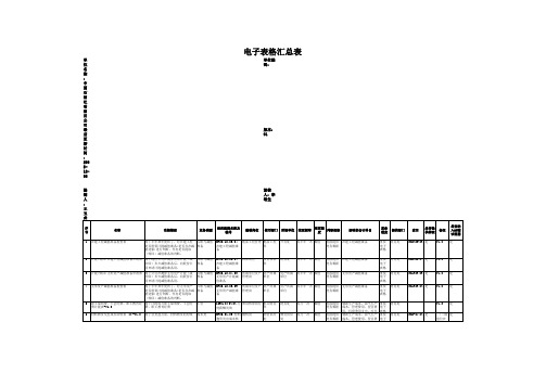 电子表格汇总表