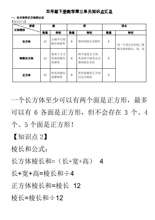 人教版五年级下册数学第三单元知识点汇总