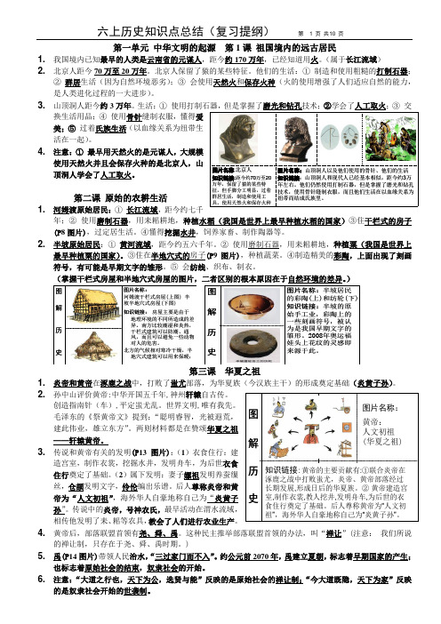 【历史复习提纲】六年级上历史知识点总结