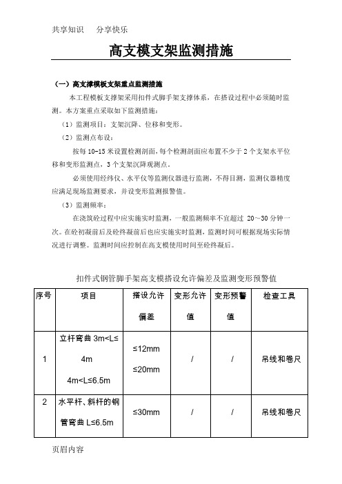 高支模支架监测措施