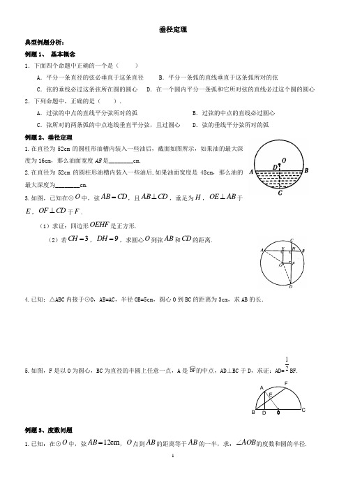 垂径定理典型例题及练习(学生版)