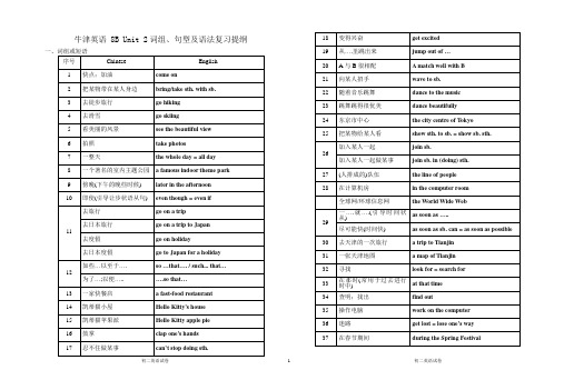 8B unit2  知识点+  配套练习