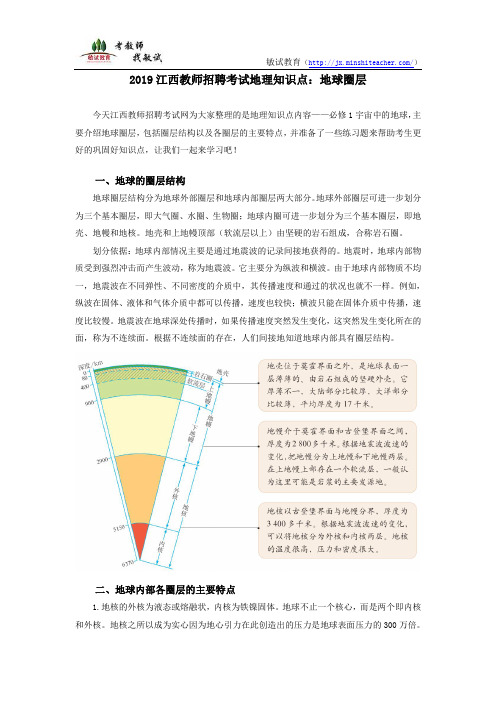 2019江西教师招聘考试地理知识点：地球圈层