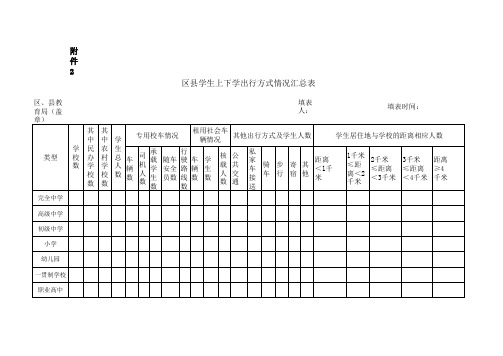 学生上下学出行方式情况汇总表