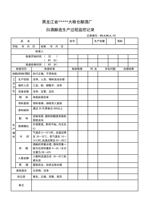 白酒生产过程监控记录