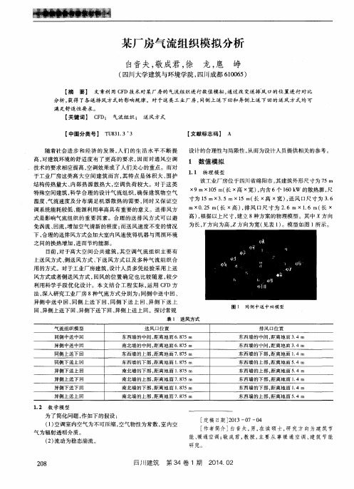 某厂房气流组织模拟分析