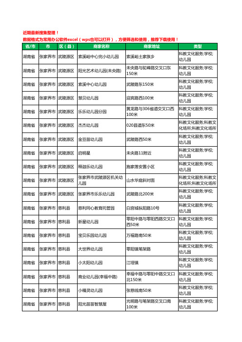 2020新版湖南省张家界市幼儿园工商企业公司商家名录名单黄页联系方式电话大全103家