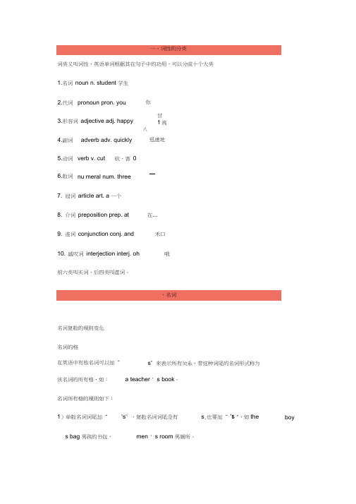 英语十大词性及其详细讲解