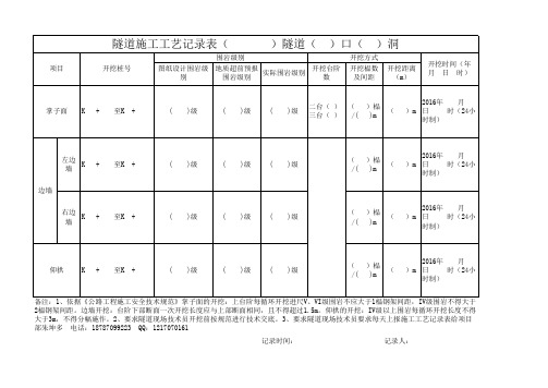 隧道施工记录表