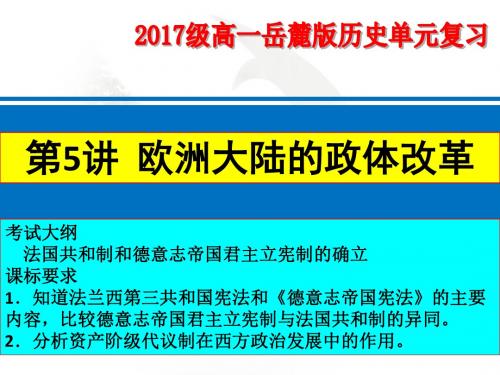 岳麓版高中历史单元复习第5讲《欧洲大陆的政体改革》课件