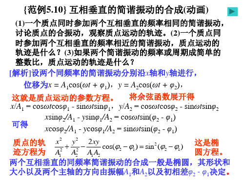 振动之互相垂直的简谐振动的合成(动画)