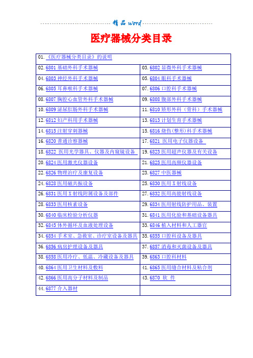 2012年医疗器械分类目录大全