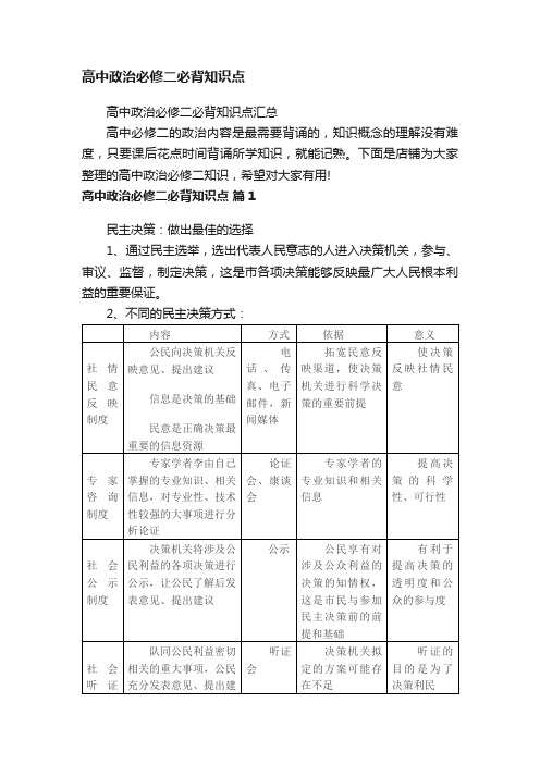 高中政治必修二必背知识点