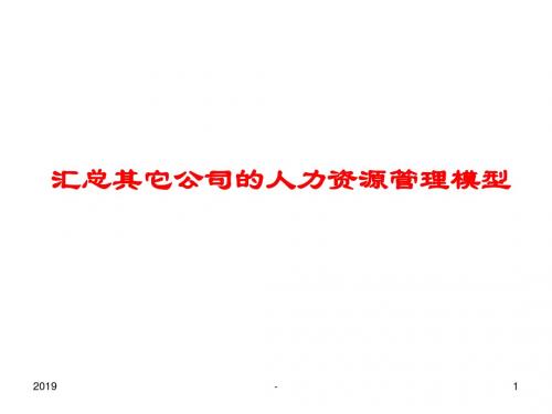 人力资源管理模型汇总ppt课件