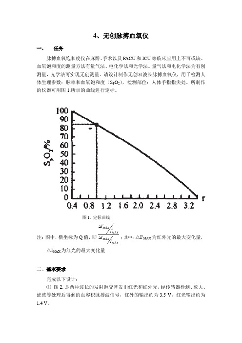 电子设计竞赛-血氧仪