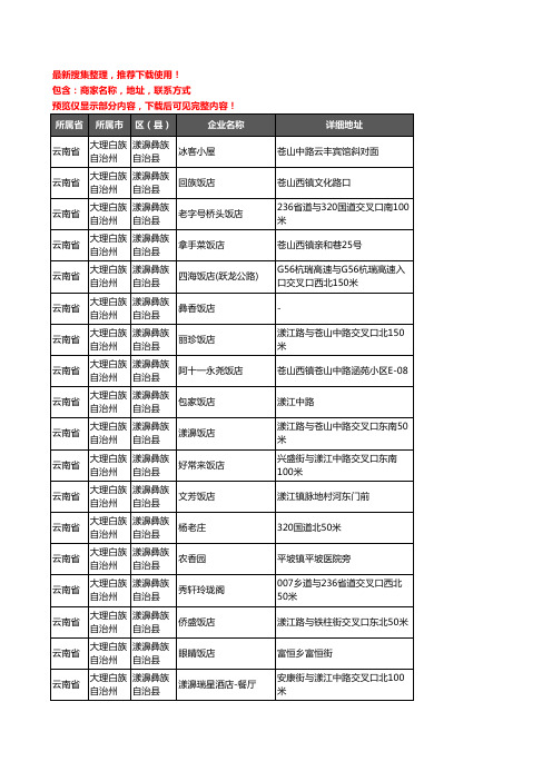 新版云南省大理白族自治州漾濞彝族自治县酒店餐饮企业公司商家户名录单联系方式地址大全34家