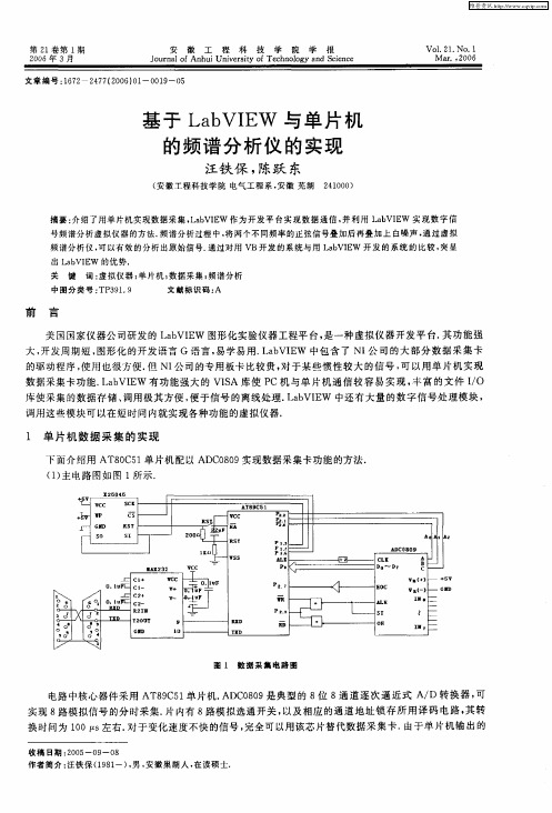 基于LabVIEW与单片机的频谱分析仪的实现