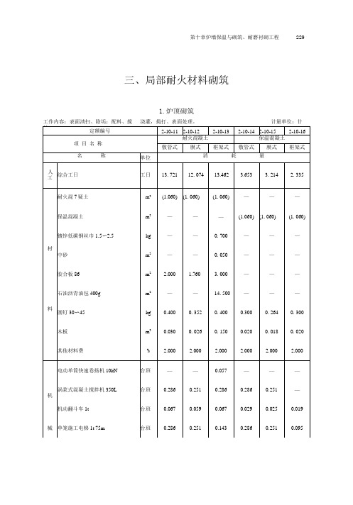 山东2016安装定额说明及工程量计算规则_601-700