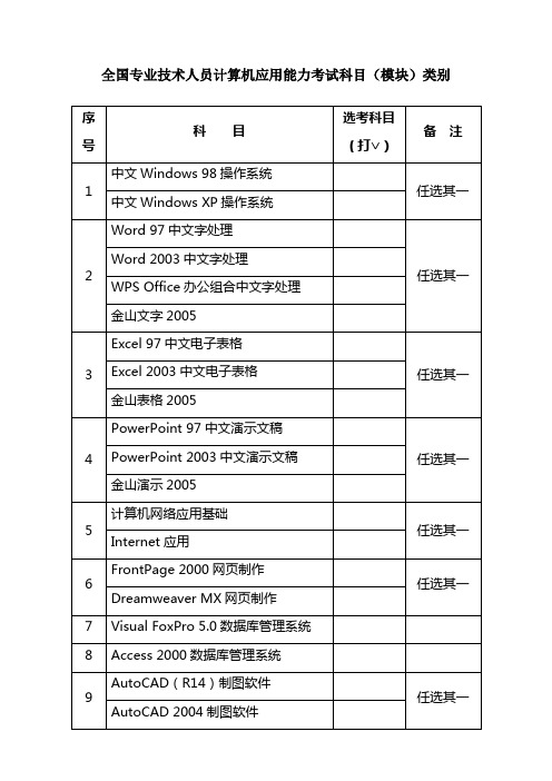 全国专业技术人员计算机应用能力考试科目模块类别