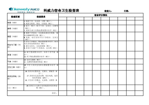 员工宿舍卫生检查表