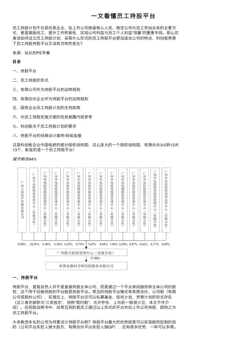 一文看懂员工持股平台