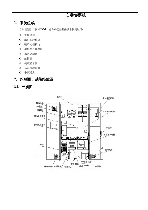 地铁自动售票机模块功能介绍.