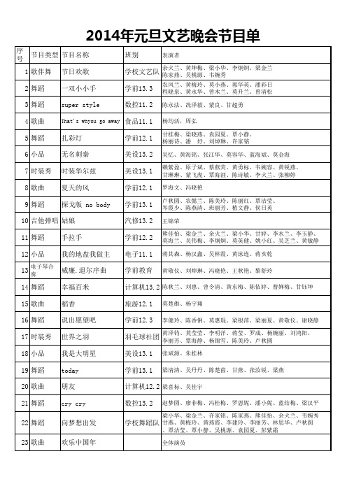 2014年元旦文艺晚会节目单