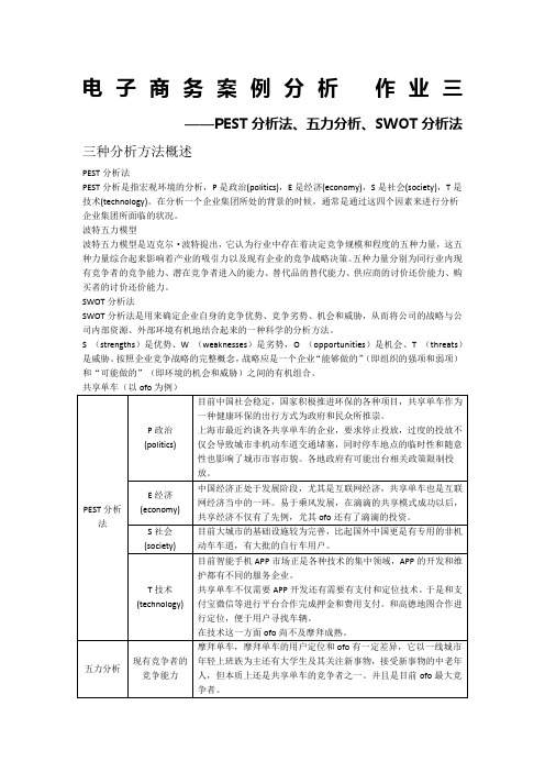 PEST分析法五力分析SWOT分析法对不同电商行业的分析