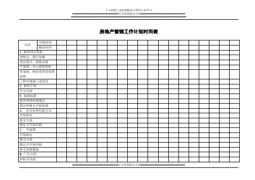 房地产营销工作计划时间表