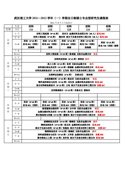 武汉理工2011-2012(2)材料学院专业硕士研究生课表