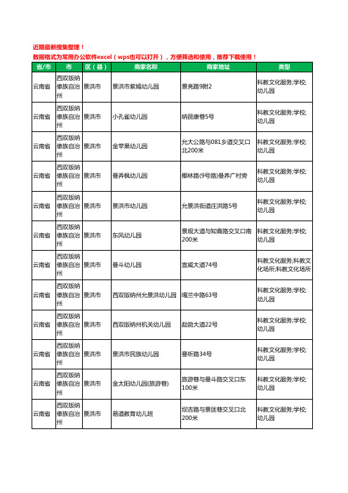 2020新版云南省西双版纳傣族自治州景洪市幼儿园工商企业公司商家名录名单黄页联系方式电话大全71家