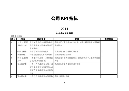 人力资源绩效考核KPI指标库最权威(最全的)