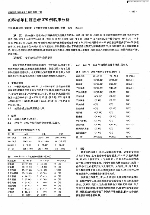 妇科老年住院患者375例临床分析