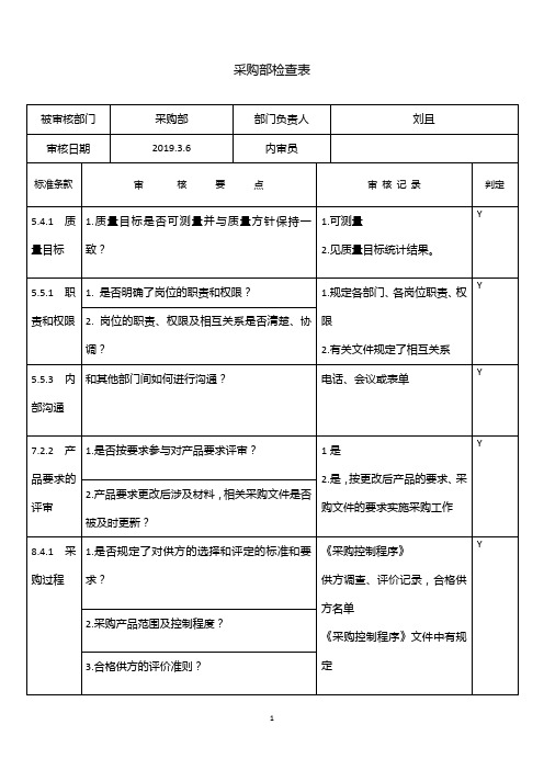 采购部内审检查表