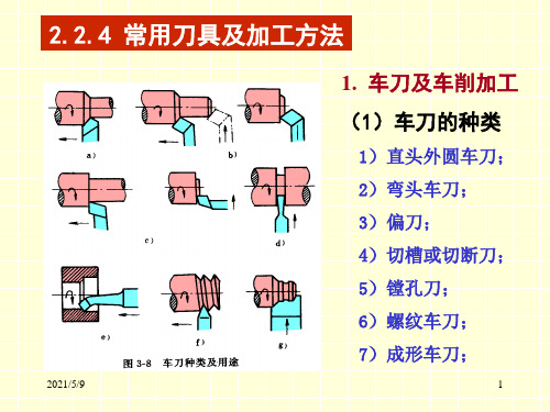 机械制造  常用刀具