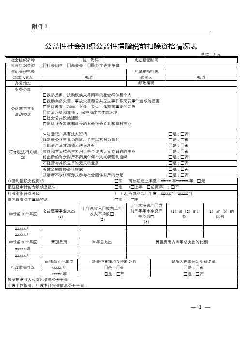 公益性社会组织公益性捐赠税前扣除资格情况表【模板】