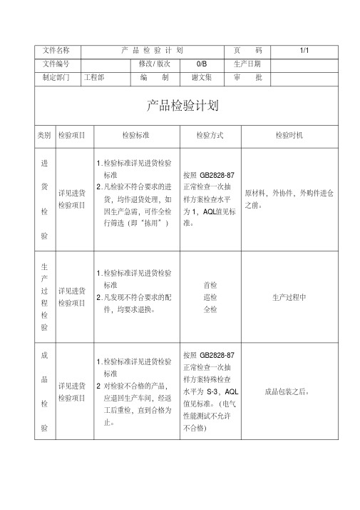 产品检验计划书